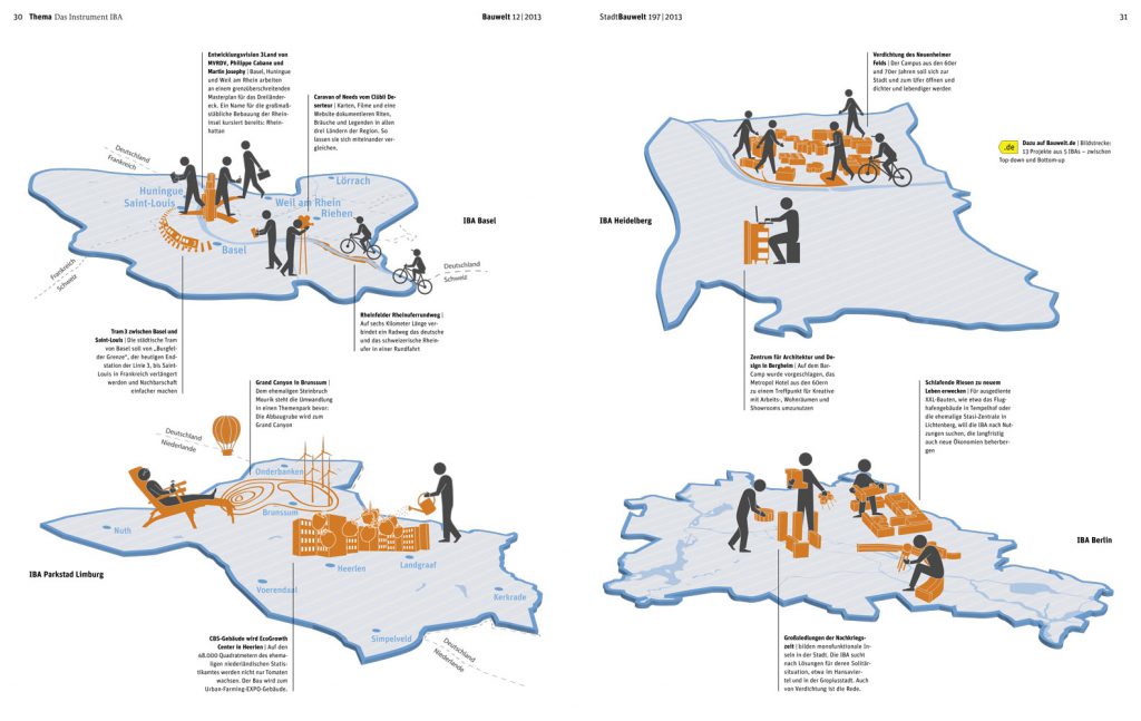 Infografiken für Stadt Bauwelt – Architektur Magazin // Themen: demografischer Wandel, Städtebau, Stadtentwicklung, Stadtkultur
